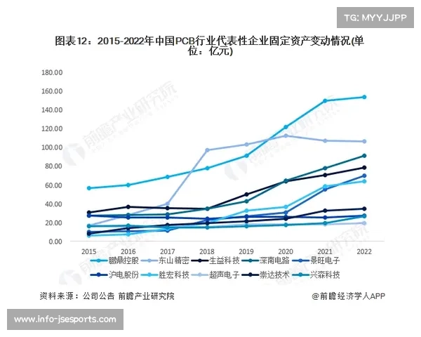 双循环格局推动国产射击器材品牌市场份额逐步扩大趋势分析